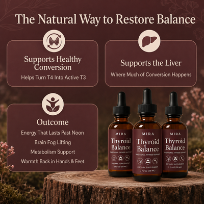 Thyroid Balance