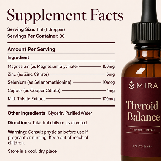 Thyroid Balance