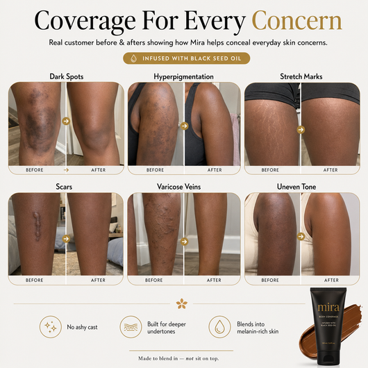 Mira ™ Black Seed Oil Body Coverage Perfector