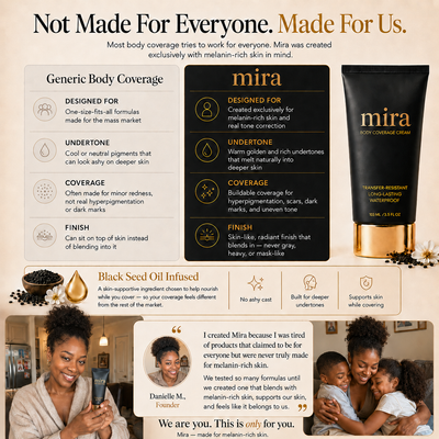 Mira ™ Black Seed Oil Body Coverage Perfector