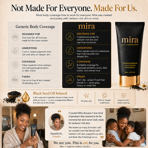 Mira ™ Black Seed Oil Body Coverage Perfector
