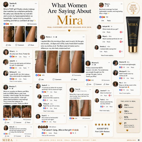 Mira ™ Black Seed Oil Body Coverage Perfector