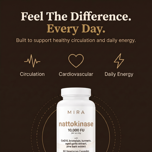 Mira Nattokinase 10,000 FU