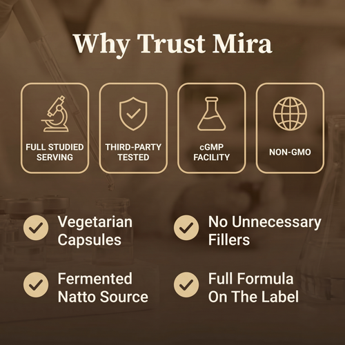 Mira Nattokinase 10,000 FU