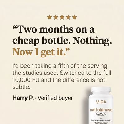 Five star review from Harry P, verified buyer: Two months on a cheap bottle. Nothing. Now I get it.