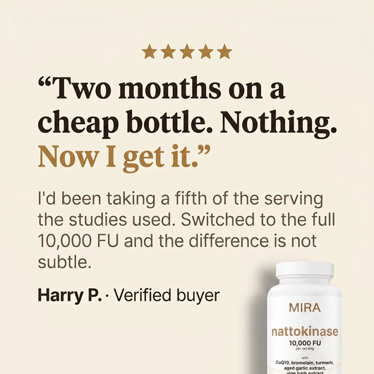 Five star review from Harry P, verified buyer: Two months on a cheap bottle. Nothing. Now I get it.