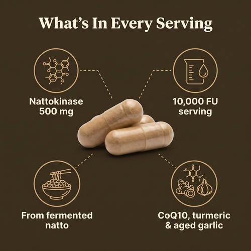 Mira Nattokinase 10,000 FU