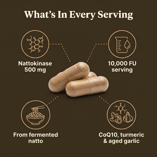 What is in every serving: nattokinase 500 mg, 10,000 FU serving, from fermented natto, with CoQ10, turmeric and aged garlic