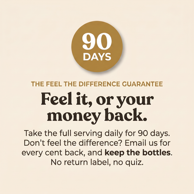 90 day Feel The Difference guarantee: feel it, or your money back. Keep the bottles, no return label, no quiz.