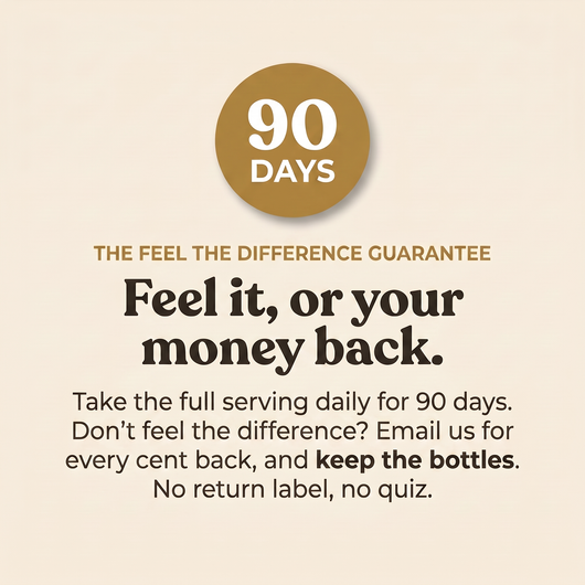 90 day Feel The Difference guarantee: feel it, or your money back. Keep the bottles, no return label, no quiz.